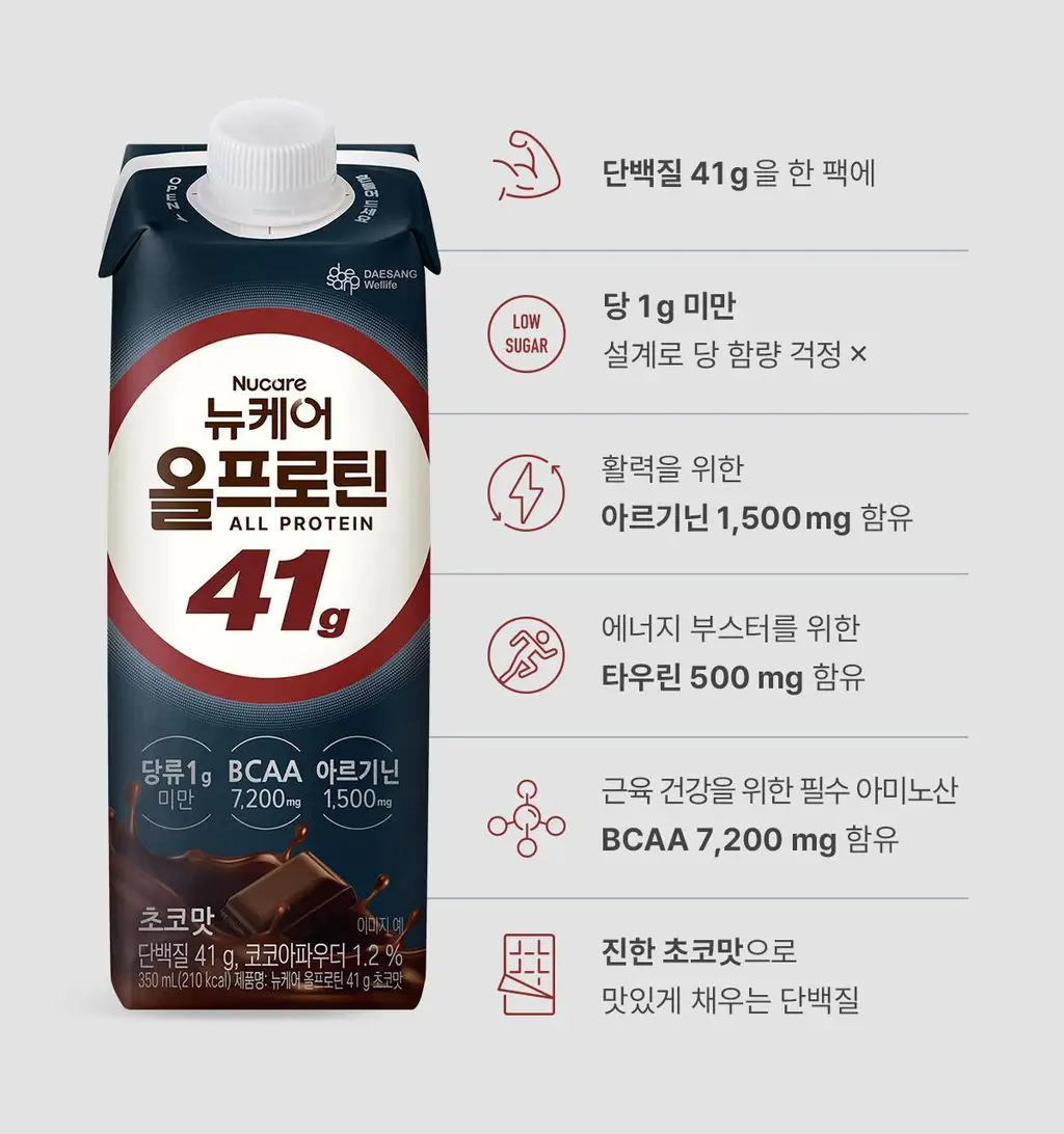 [단백질41g] 뉴케어 올프로틴 초코맛 350mlx18팩 상세페이지 7